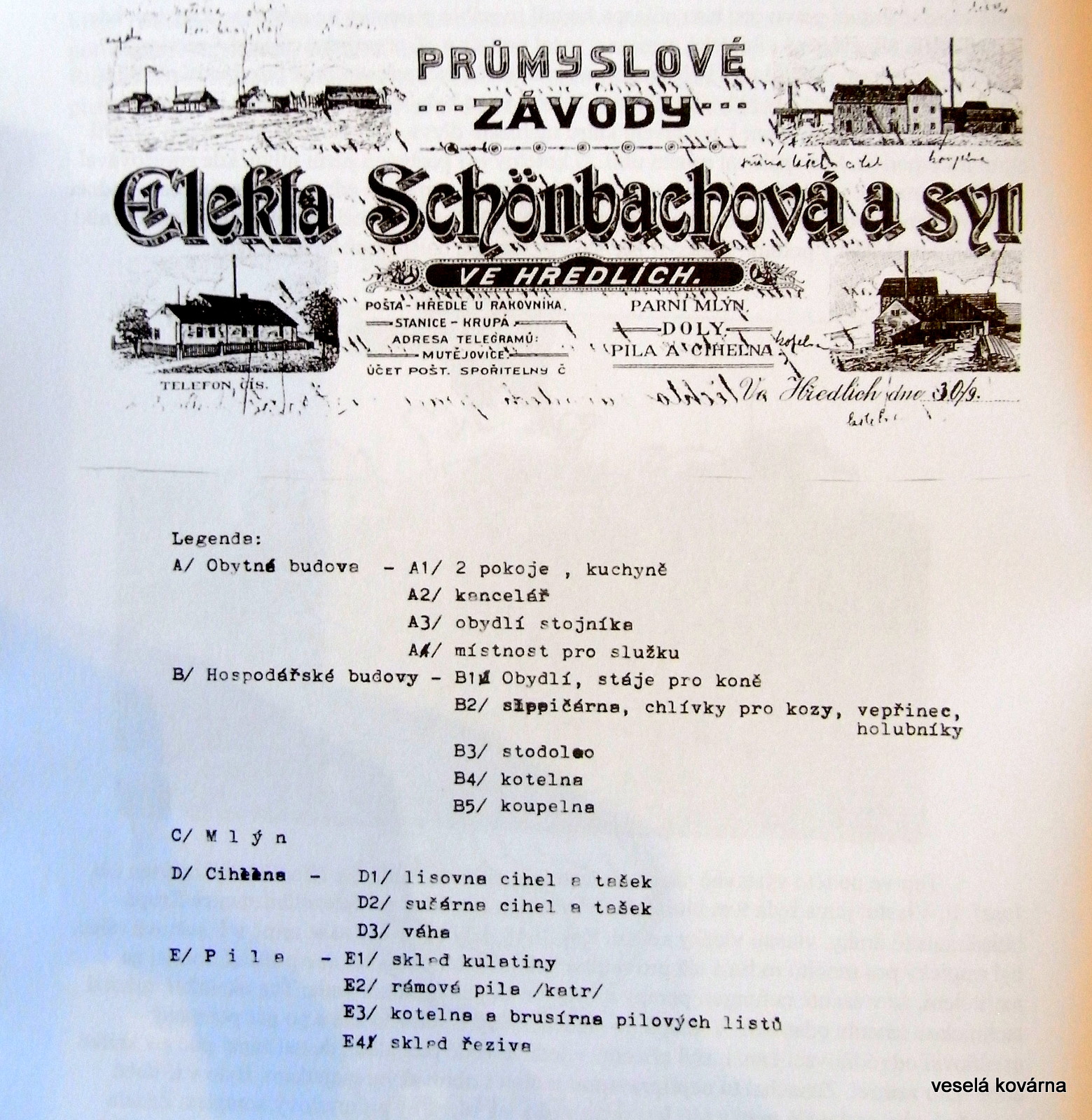 Soupis nemovitosti rodiny Schönbachů kolem roku 1918